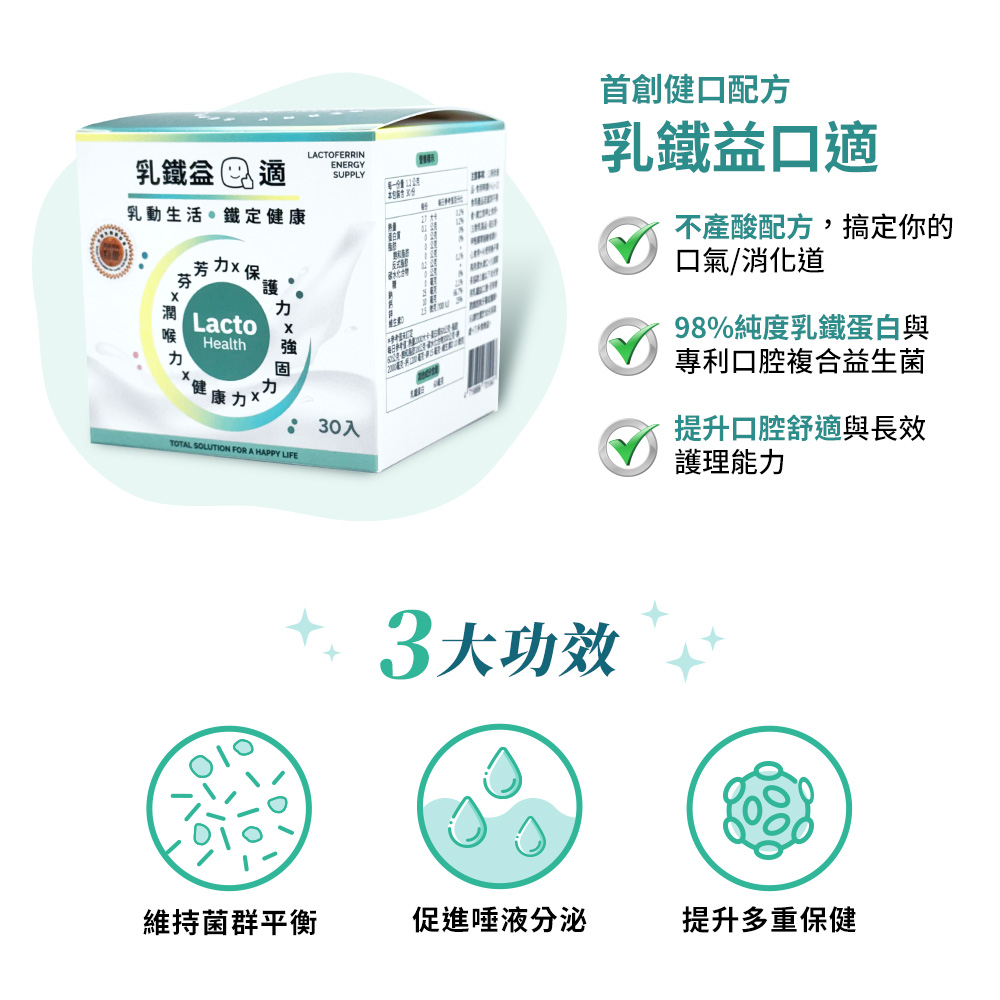 乳鐵益口適30入-買10送3,C61470006,乳鐵益口適30入-買10送3,好口氣推薦,所有商品,機能保健