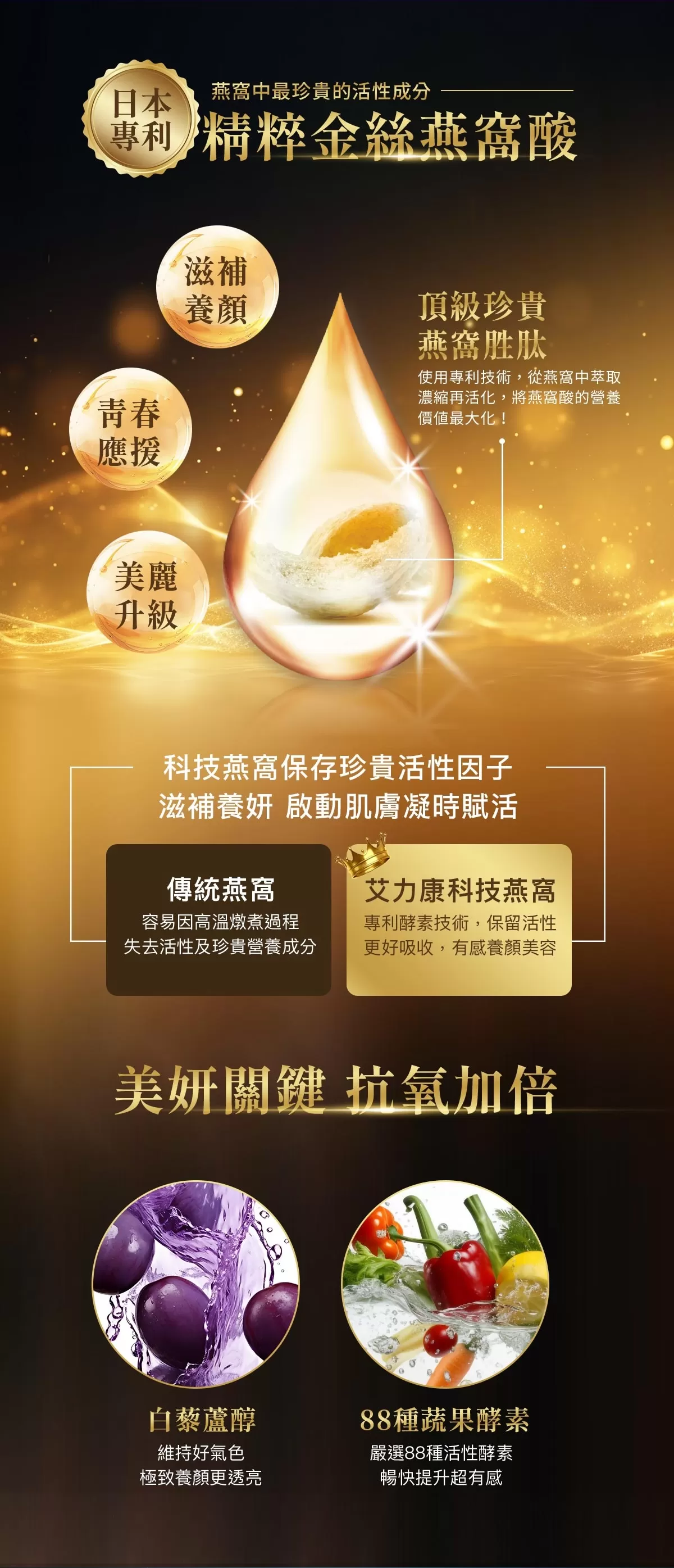 Aicom艾力康 科技燕窩晚安纖姿飲(30ml/10包入),睡眠,失眠,Aicom-03,Aicom艾力康科技燕窩晚安纖姿飲(30ml/10包入),科技燕窩系列各通路已熱銷500萬盒