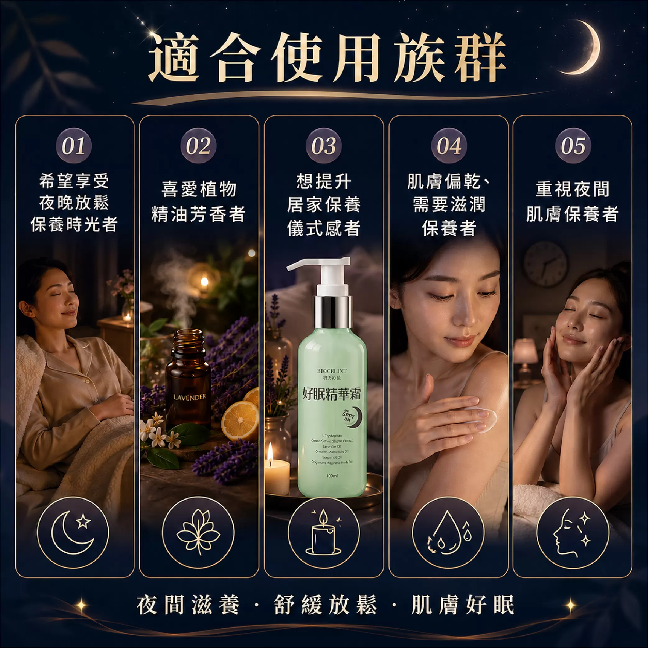 好眠精華霜100ml,第二瓶半價優惠中,U62140001,好眠精華霜100ml,所有商品,普健生醫