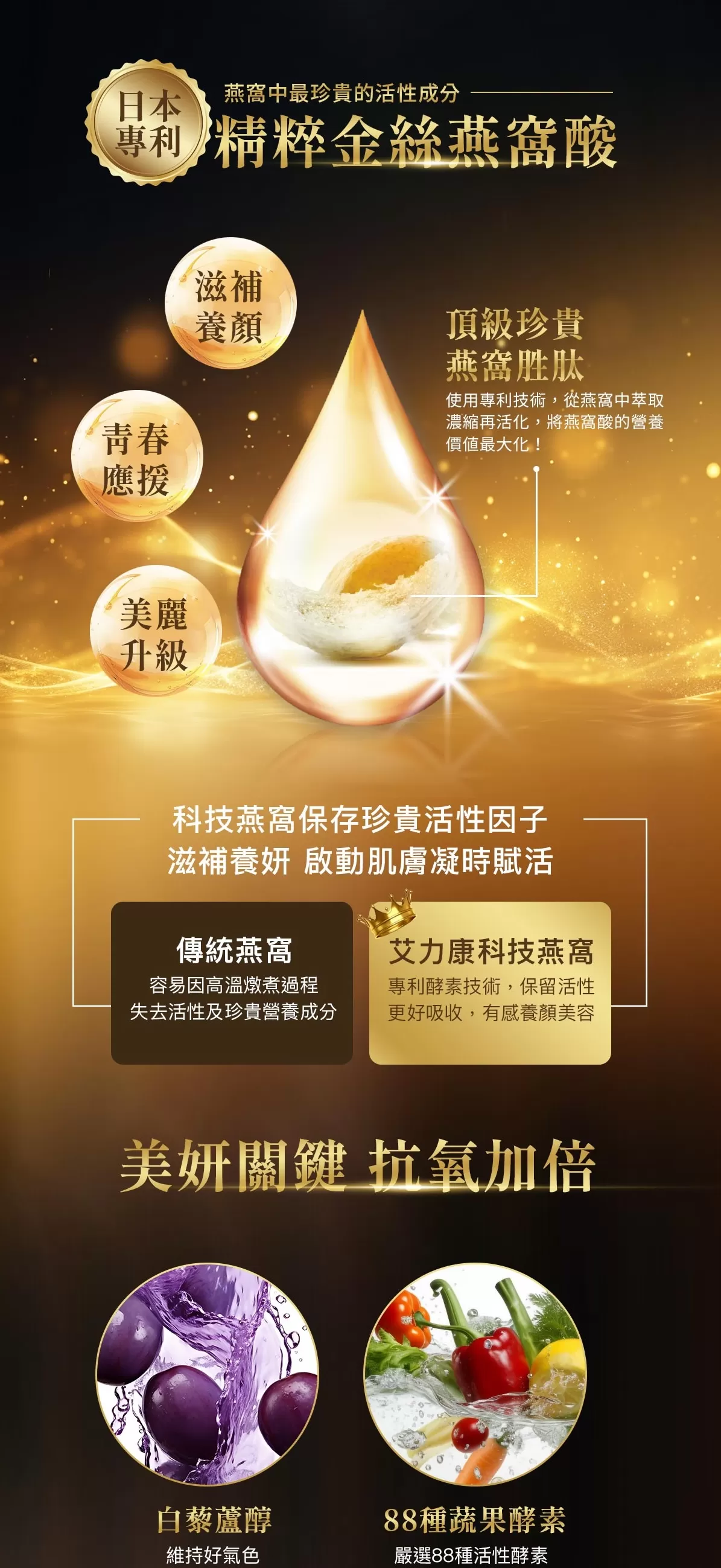Aicom艾力康 科技燕窩晚安纖姿飲