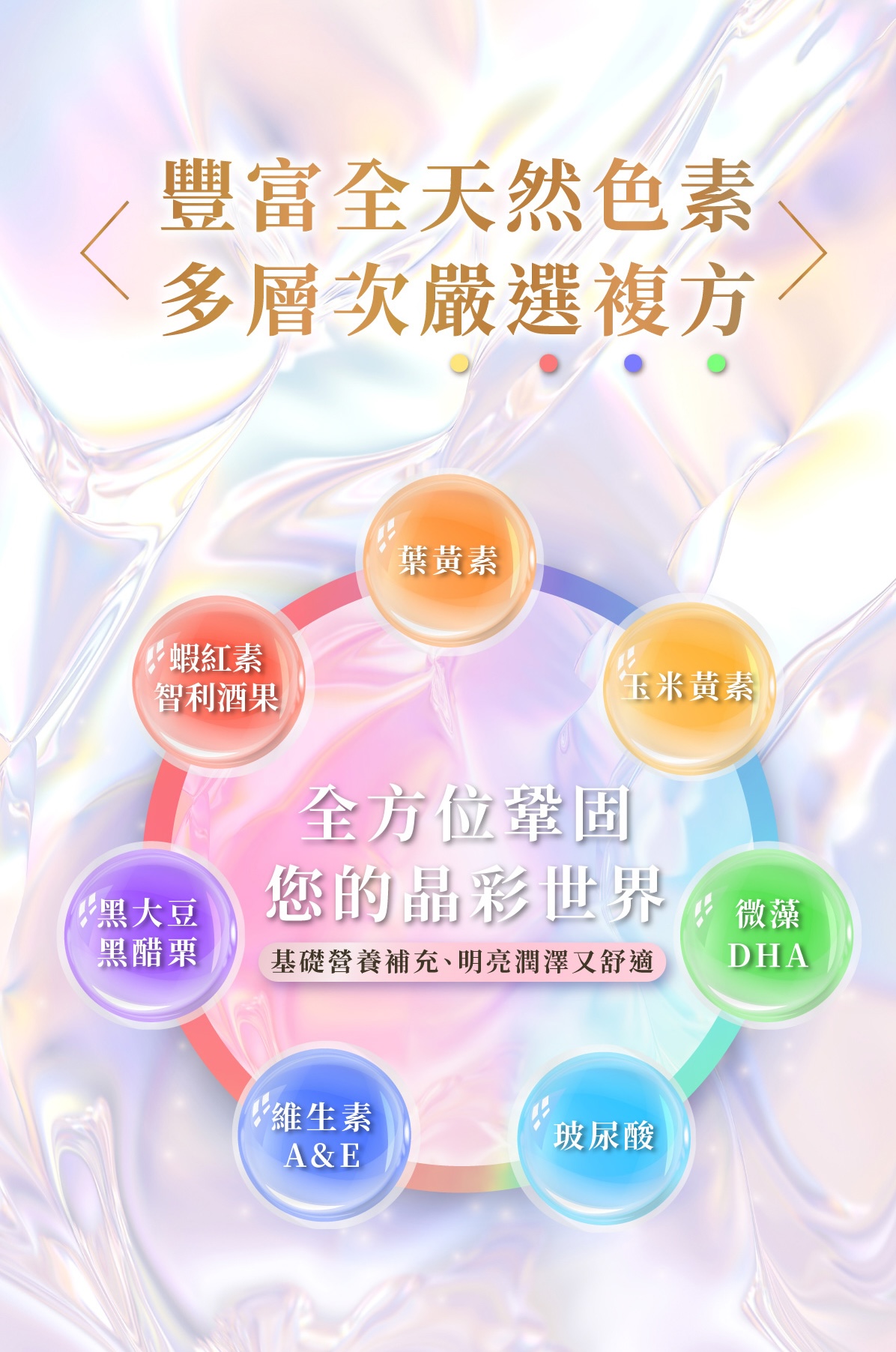超易視 晶亮葉黃素X2盒