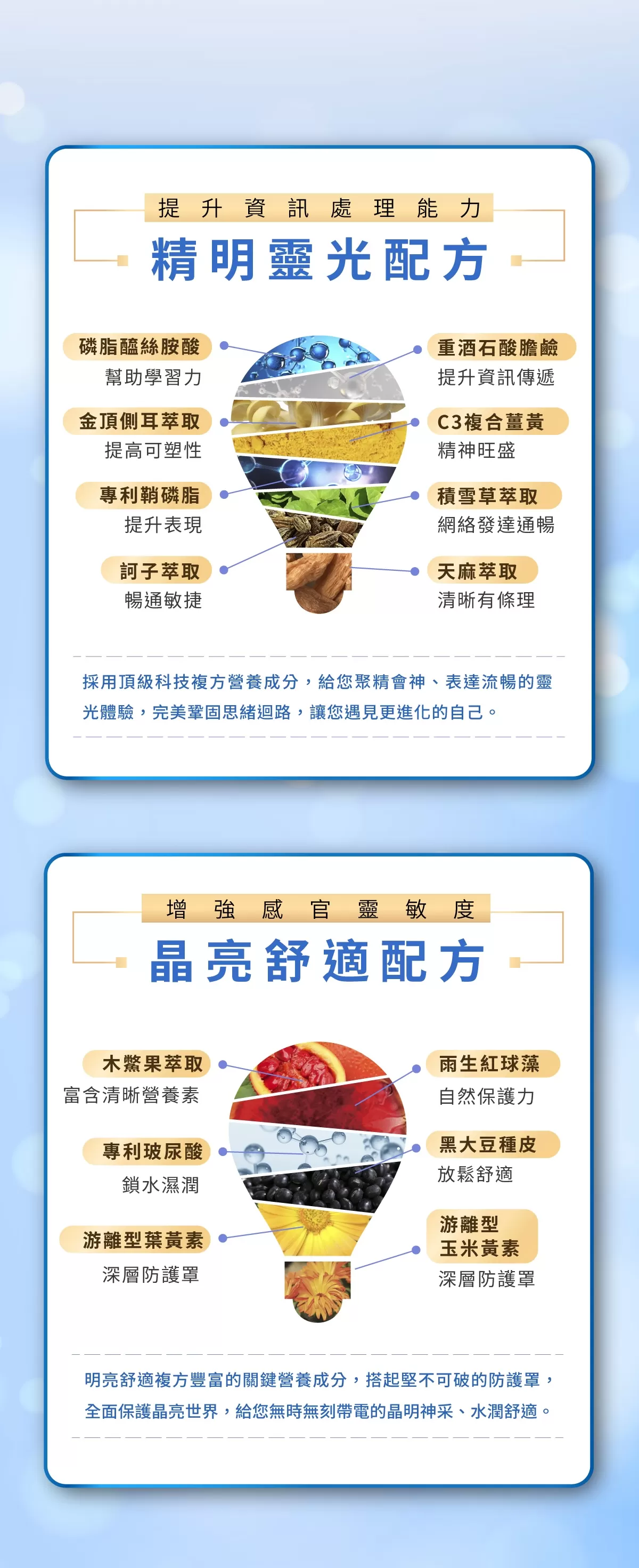 Aicom艾力康 智明靈光飲X2盒