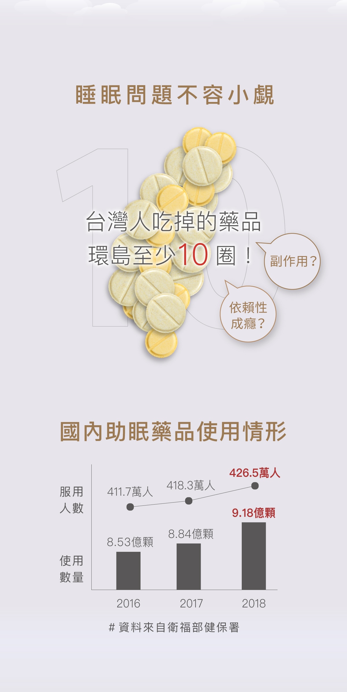 Aicom艾力康 艾立眠EX＊2盒