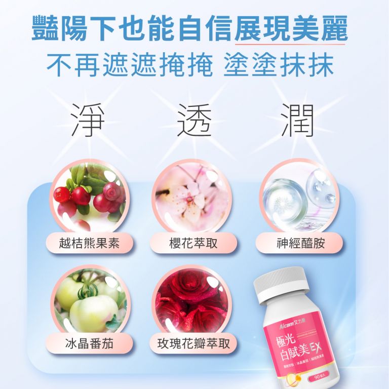 艾力康 極光白賦美EX,Aicom-a19,艾力康極光白賦美EX,夜舒眠,好吞服,小錠劑