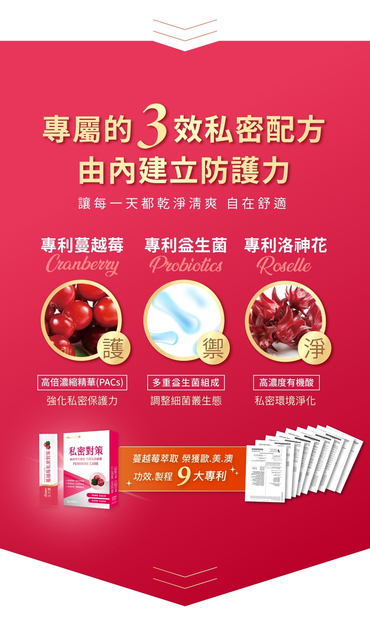 艾力康 蔓越莓私密對策 升級版,Aicom-a20,艾力康蔓越莓私密對策升級版,聖潔莓,蔓越莓,洛神花