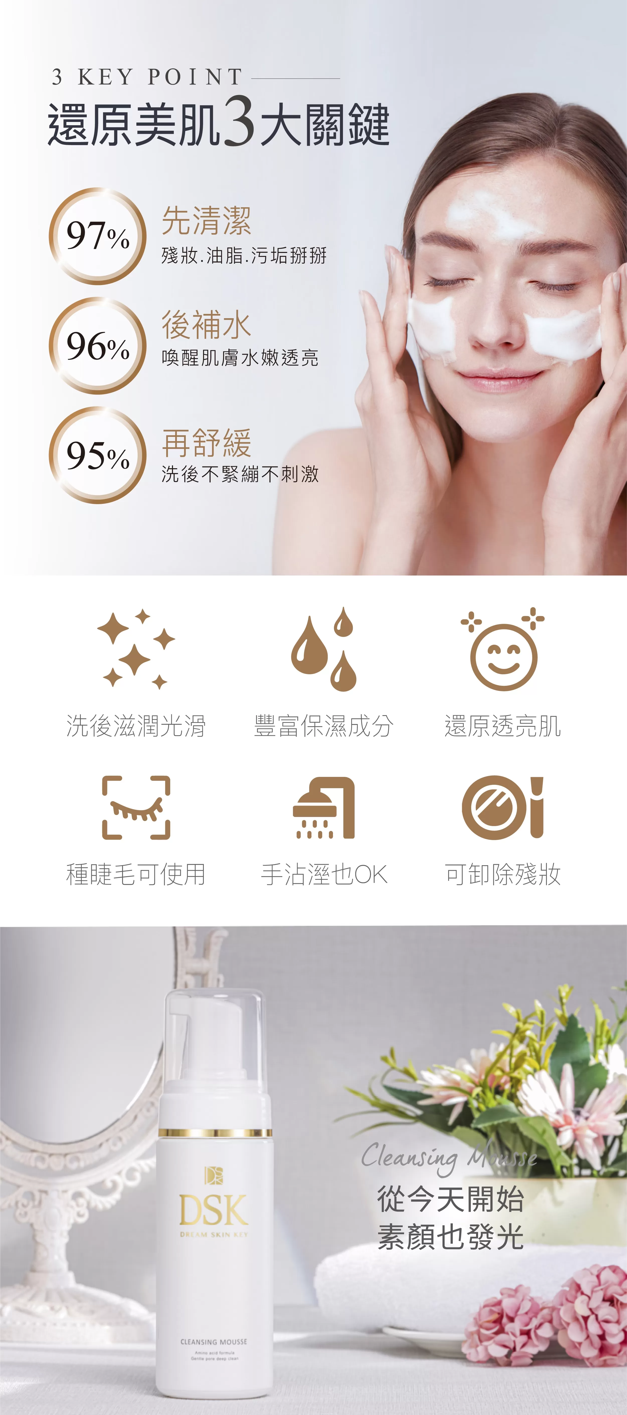 DSK胺基酸潔顏慕斯*2瓶組(150ml/瓶),U61050001,DSK胺基酸潔顏慕斯*2瓶組(150ml/瓶),不含皂鹼,亮白修護,淨化調理