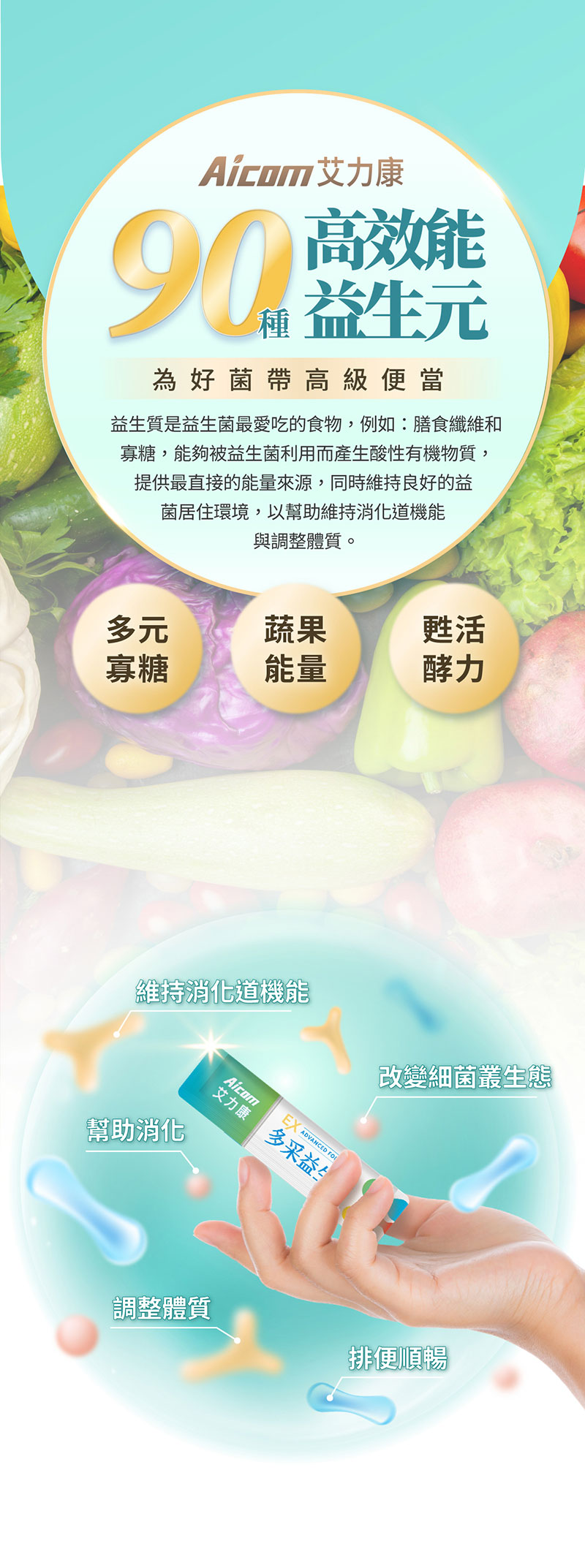 多采益生菌EX *2盒