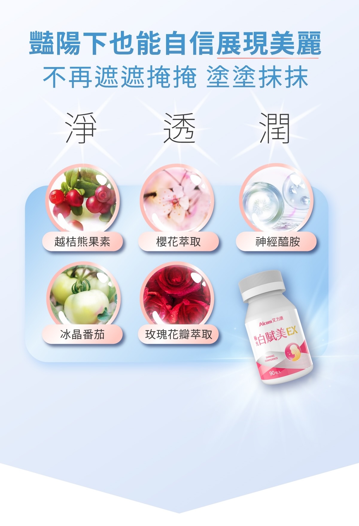 艾力康 極光白賦美EX,Aicom-a19,艾力康極光白賦美EX,夜舒眠,好吞服,小錠劑