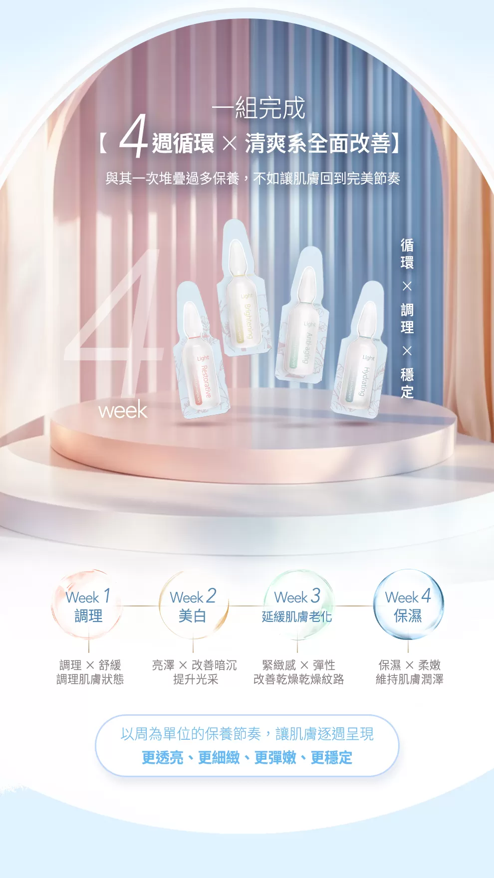 乳鐵蛋白神泌露-清潤版,U61040001,乳鐵蛋白神泌露-清潤版,微藻胞外體。牛奶外泌體,28日肌膚循環計畫,油性肌推薦