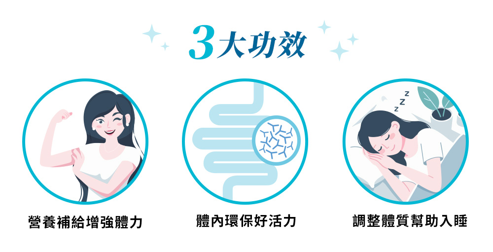 乳鐵蛋白晶亮防護益生菌