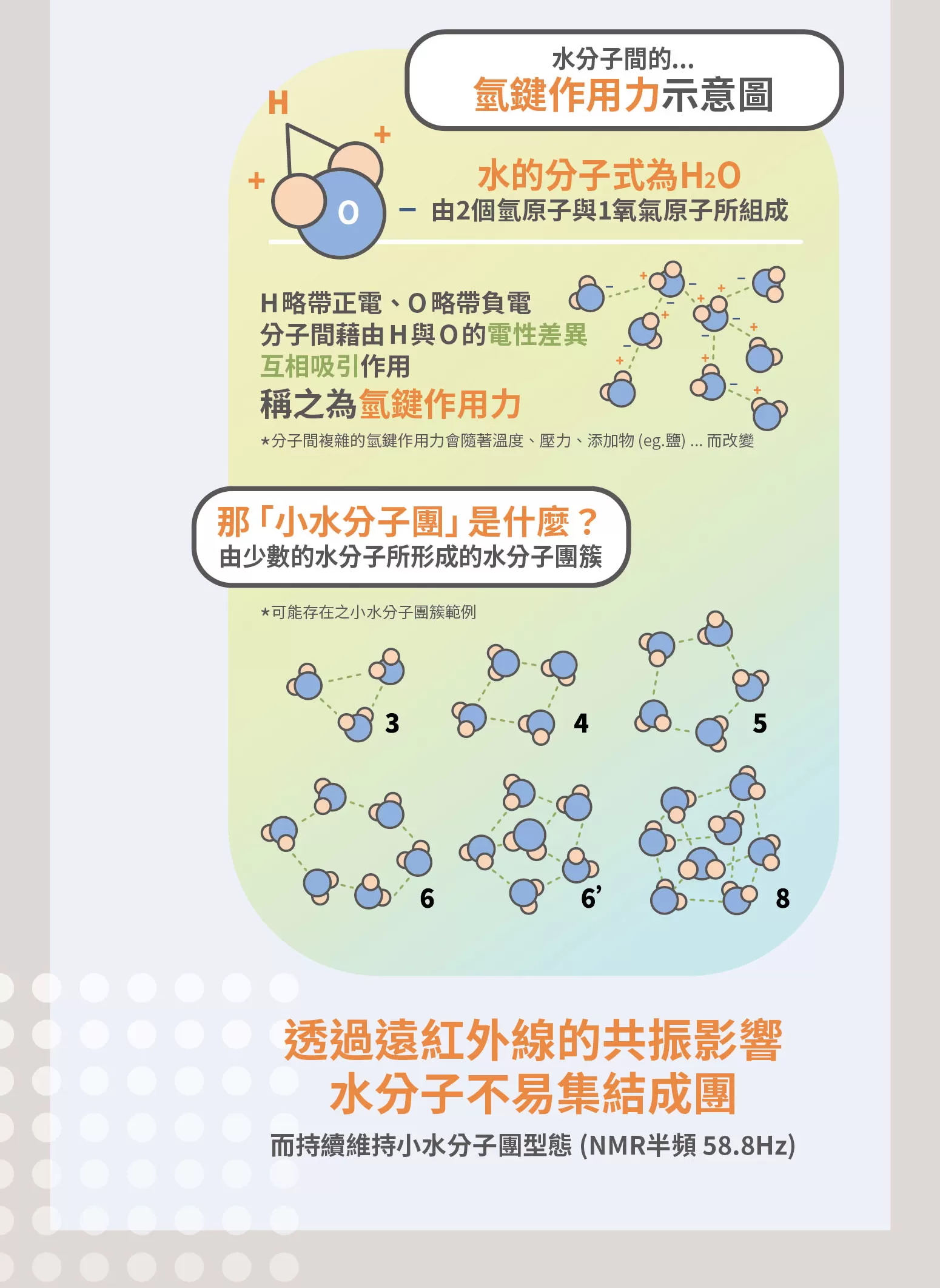 上上水(箱裝宅配)