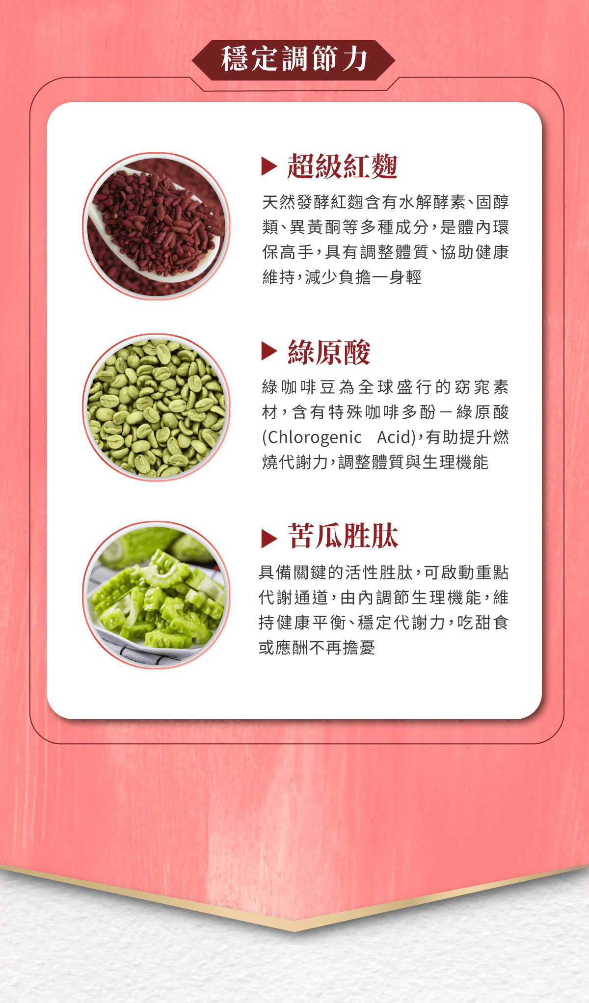 紅麴活力循EX