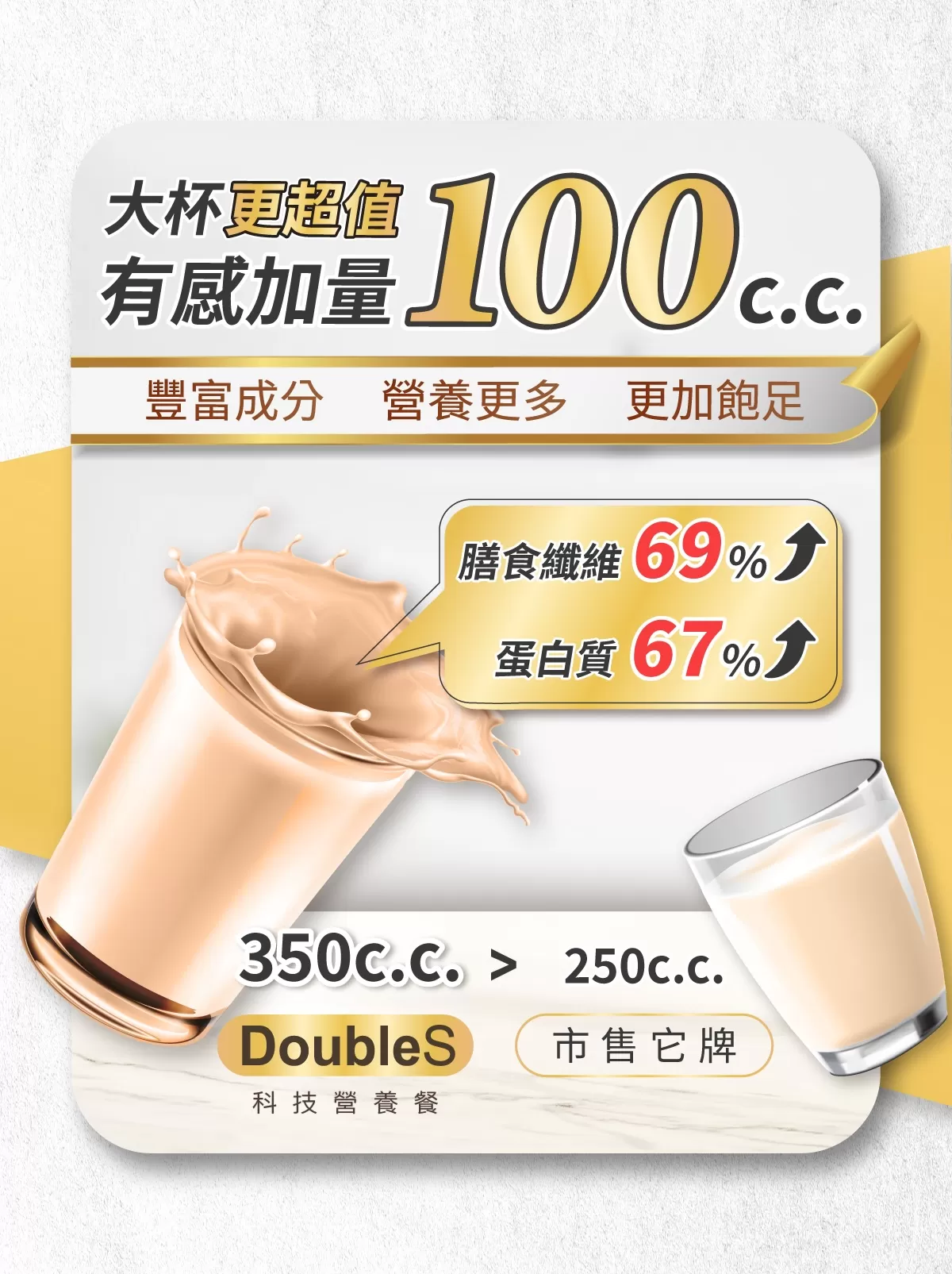 DoubleS 科技營養餐 經典濃醇可可