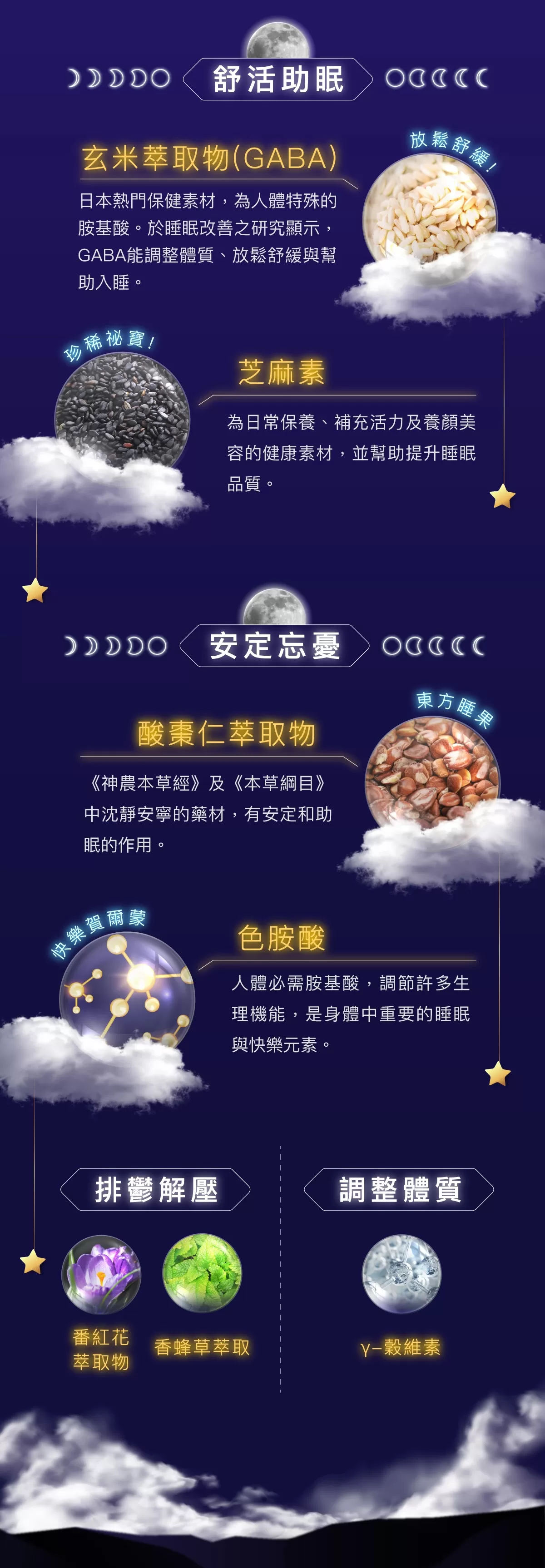 Aicom艾力康 艾立眠EX＊2盒