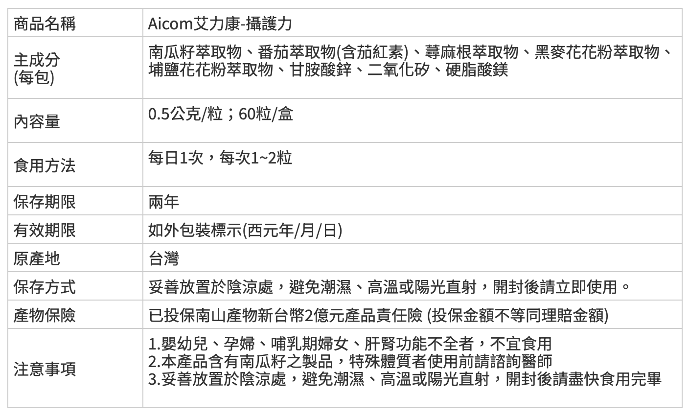 Aicom艾力康 攝護力,Aicom-a22,Aicom艾力康攝護力,所有商品,Aicom艾力康,Aicom-a2201