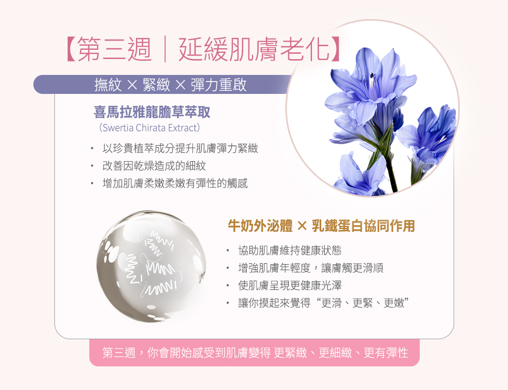 乳鐵蛋白神泌露,U61030001,乳鐵蛋白神泌露,28日肌膚循環計畫,全膚質適用,所有商品