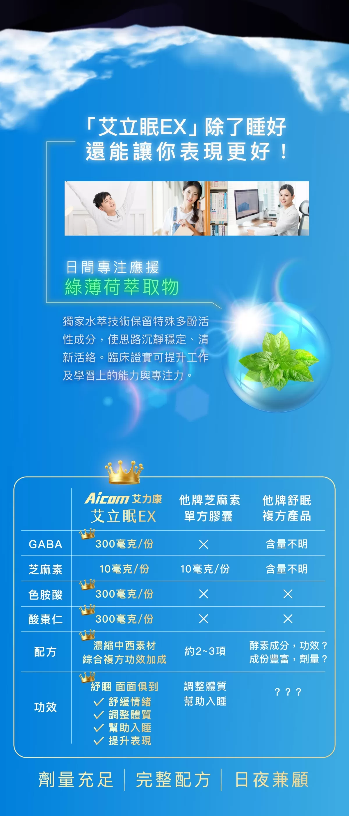 Aicom艾力康 艾立眠EX＊2盒