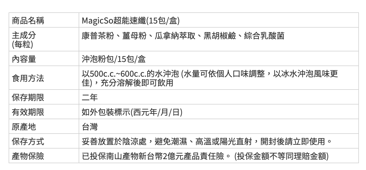 MagicSo超能速纖X2盒