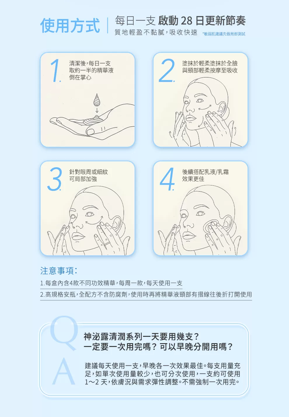 乳鐵蛋白神泌露-清潤版,U61040001,乳鐵蛋白神泌露-清潤版,微藻胞外體。牛奶外泌體,28日肌膚循環計畫,油性肌推薦