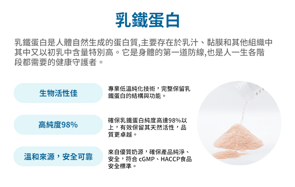 乳鐵蛋白晶亮防護益生菌