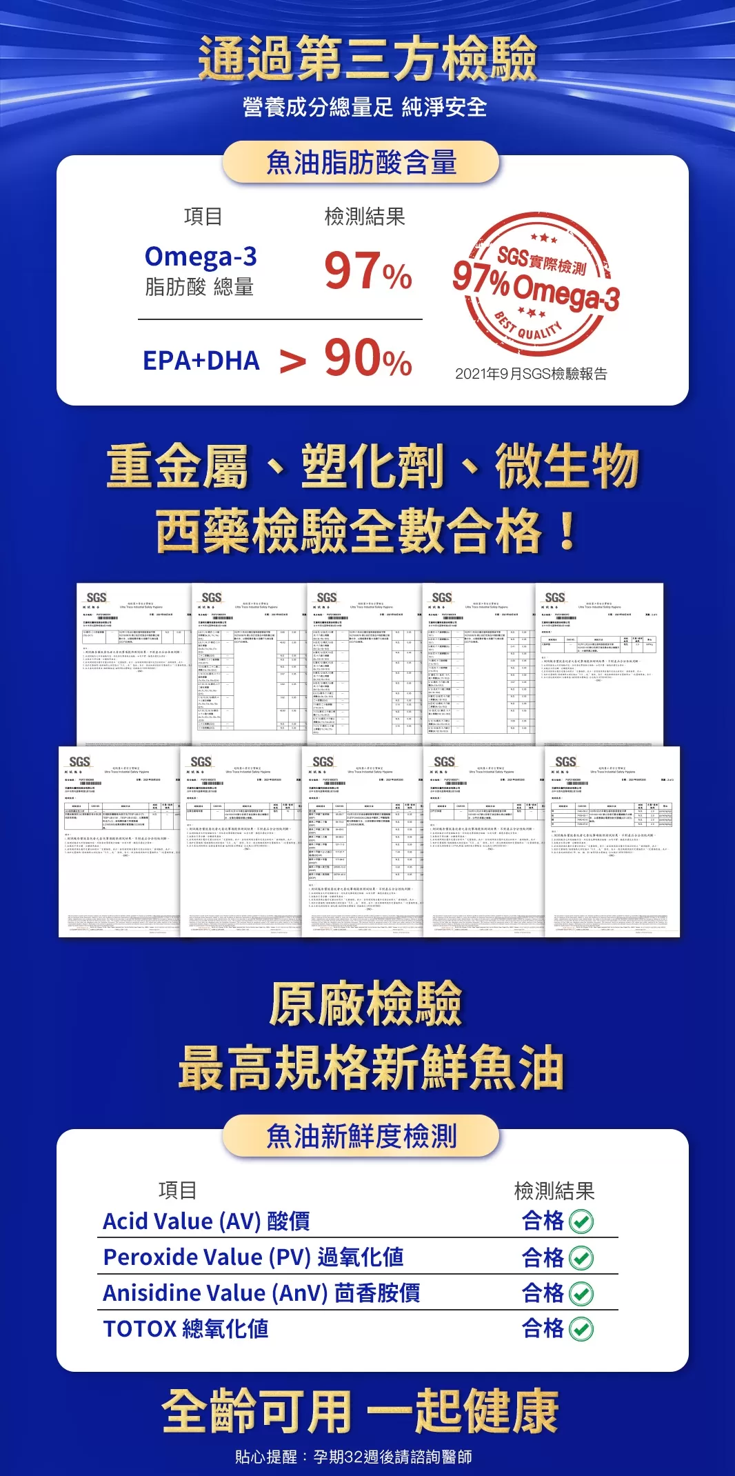 Aicom艾力康 德國頂級高濃度魚油