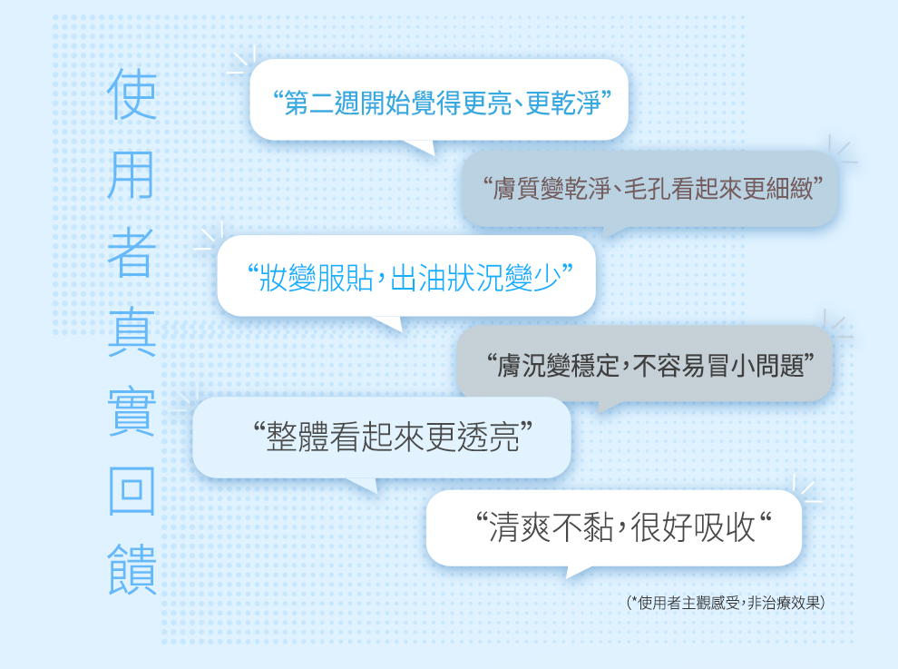 乳鐵蛋白神泌露-清潤版,U61040001,乳鐵蛋白神泌露-清潤版,微藻胞外體。牛奶外泌體,28日肌膚循環計畫,油性肌推薦