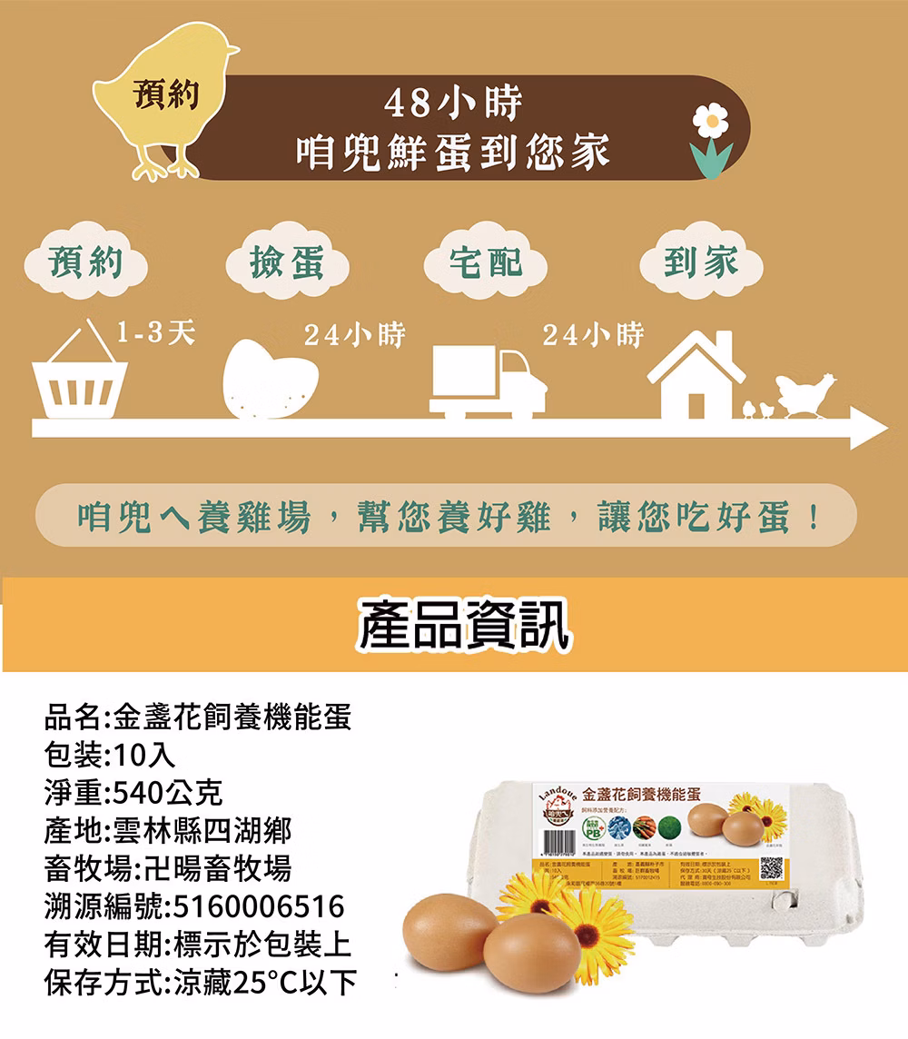【寶奇】紅殼-金盞花飼養機能蛋＊4盒(10入/盒),U61390001,【寶奇】紅殼-金盞花飼養機能蛋＊4盒(10入/盒),友善飼養,以微生物替代抗生素,葉黃素