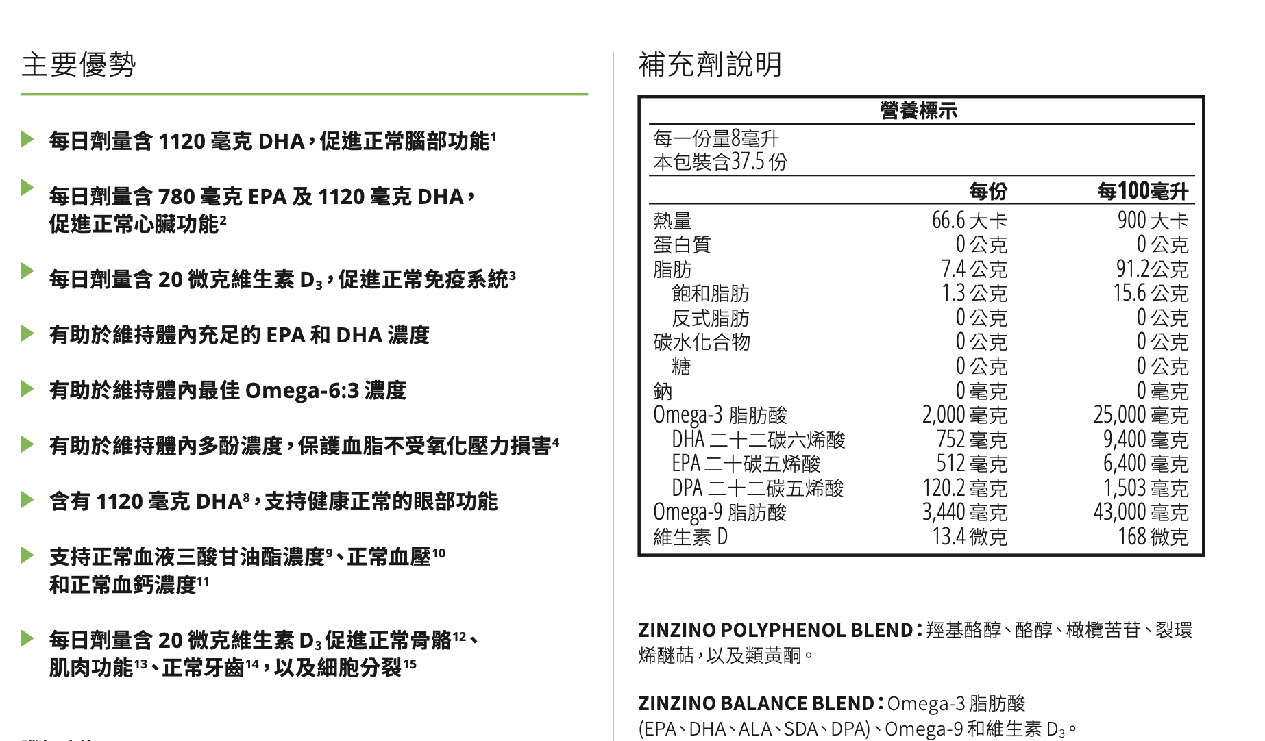 平衡油BalanceOil+ Vegan