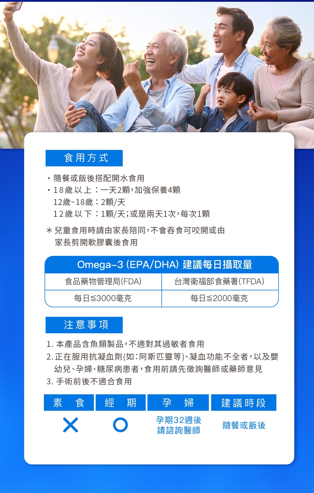 Aicom艾力康 德國頂級高濃度魚油
