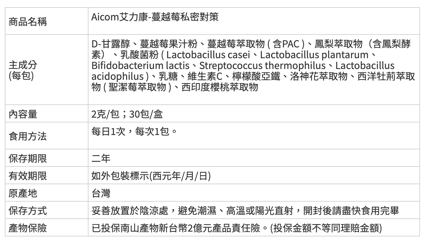 艾力康 蔓越莓私密對策 升級版,Aicom-a20,艾力康蔓越莓私密對策升級版,聖潔莓,蔓越莓,洛神花