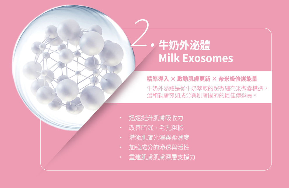 乳鐵蛋白神泌露,U61030001,乳鐵蛋白神泌露,28日肌膚循環計畫,全膚質適用,所有商品