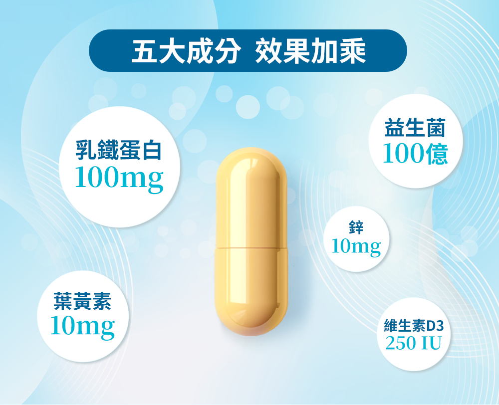 乳鐵機本60粒-買5送1,C61470001,乳鐵機本60粒-買5送1,乳鐵蛋白及胜肽權威黃琇琴博士研發設計,好眠推薦,所有商品
