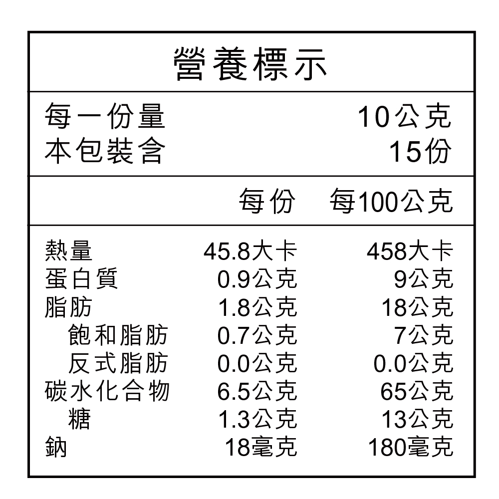 台灣巴西蘑菇乾菇30g綜合禮盒/盒