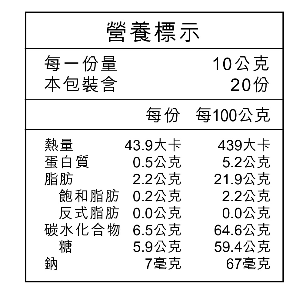 台灣巴西蘑菇乾菇30g綜合禮盒/盒