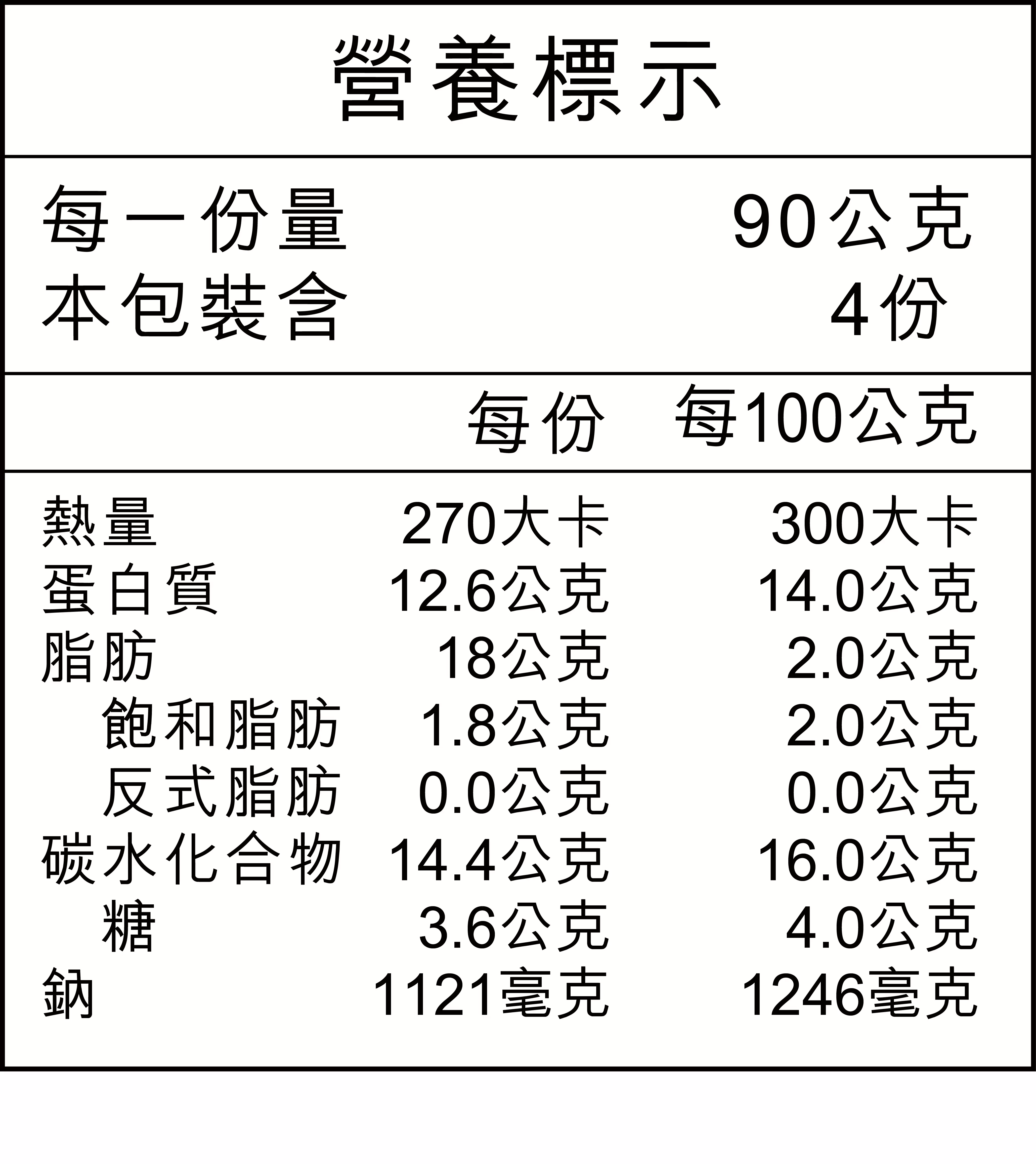 主廚素香若燥360g/1包