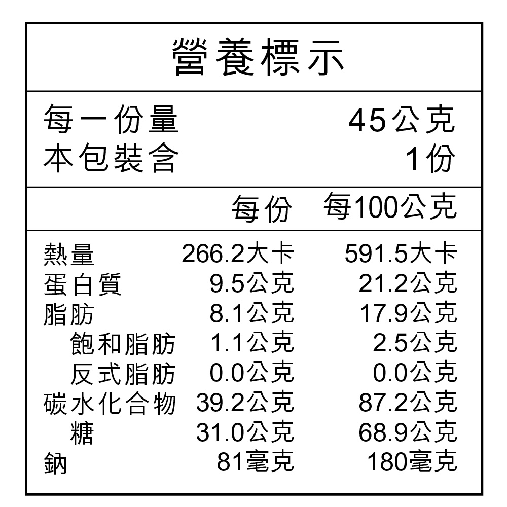 良膳緣素Vegan-純素巴西蘑菇綠豆椪9入禮盒