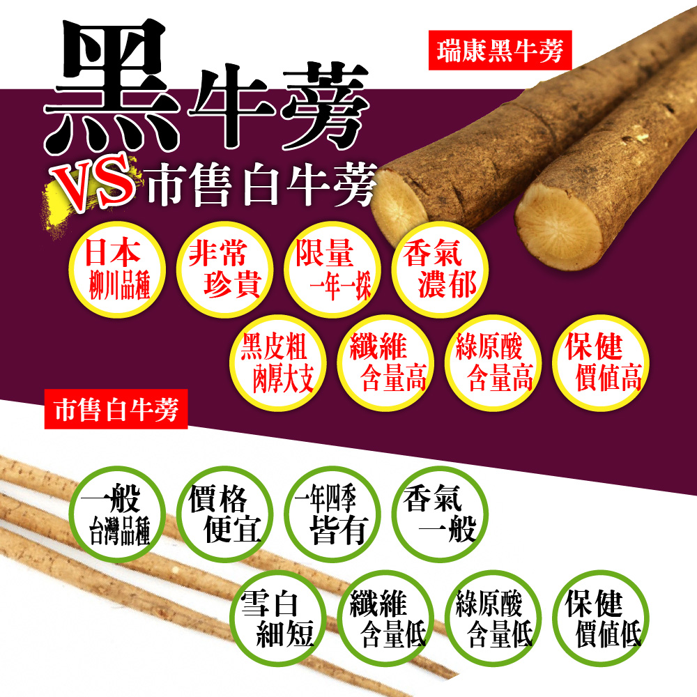 黃金黑牛蒡酵素-共12瓶