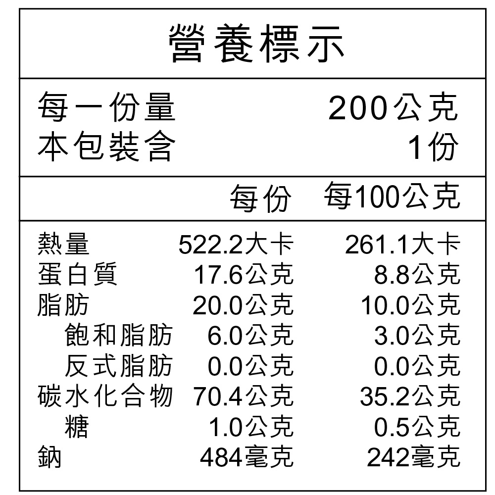 黑松露干貝巴西蘑菇(北部粽)200g/顆-6顆