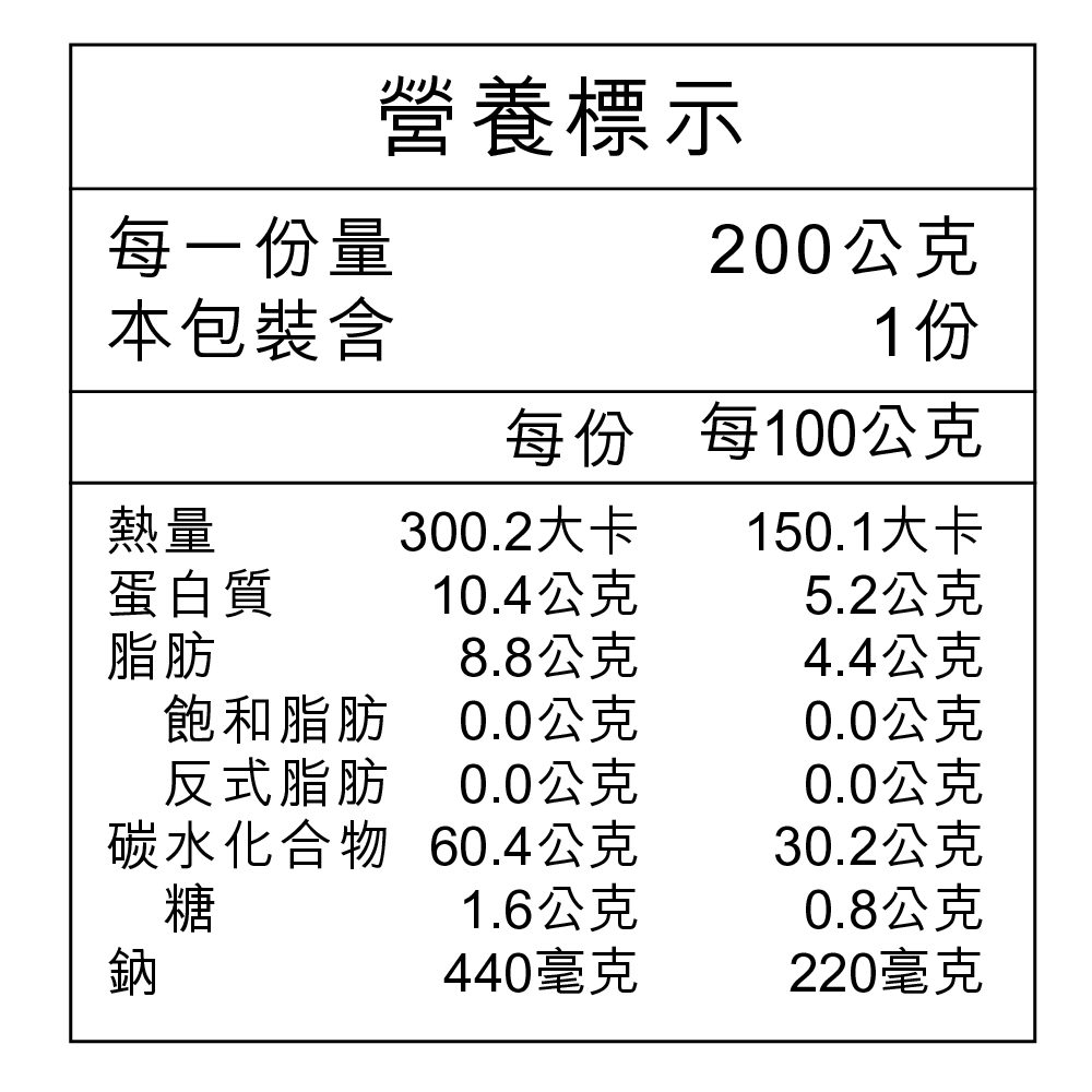 巴西蘑菇黑松露植物排素粽200g/顆-6顆