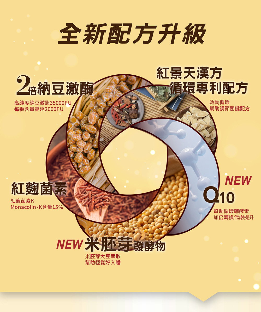 TX順效納豆紅麴(30粒_1盒)