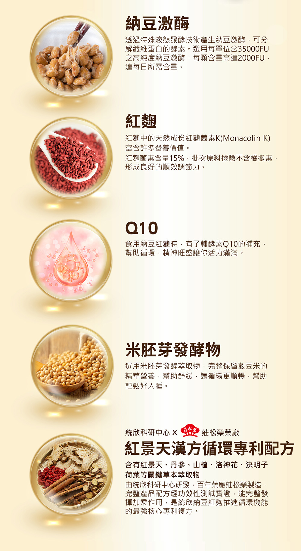 TX順效納豆紅麴(30粒_1盒)