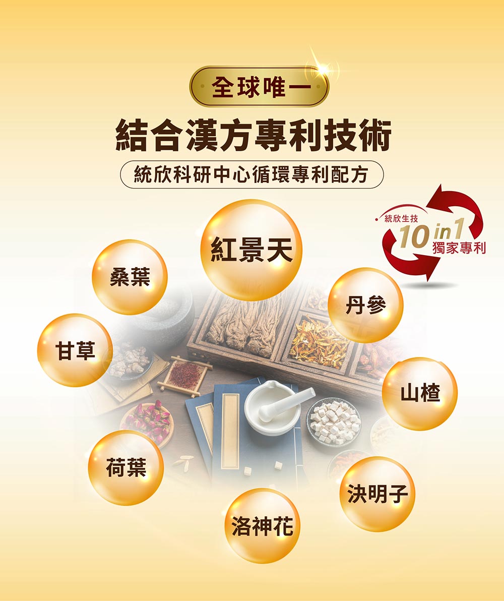 TX順效納豆紅麴(30粒_1盒)