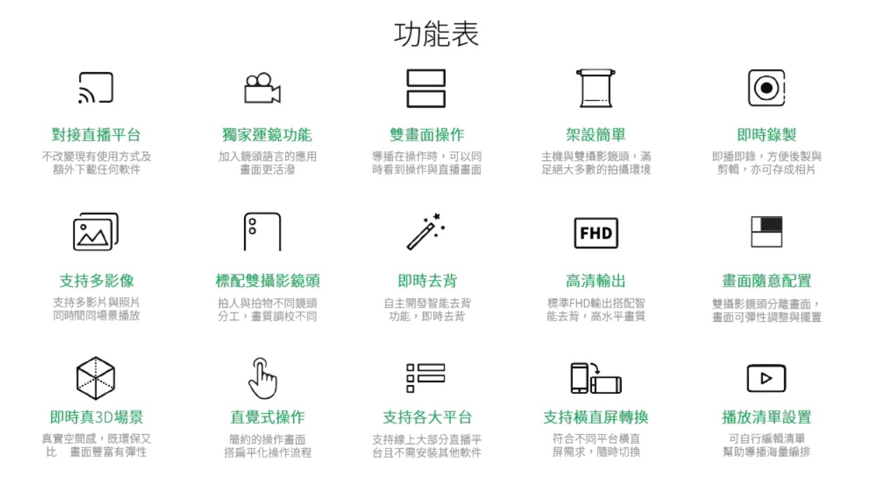 3D虛擬攝影棚直播機