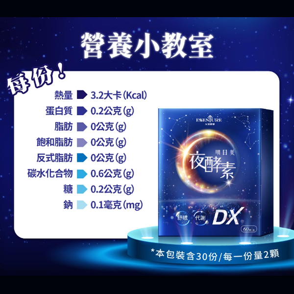明日美夜酵素DX膠囊2盒 (60顆/1盒)