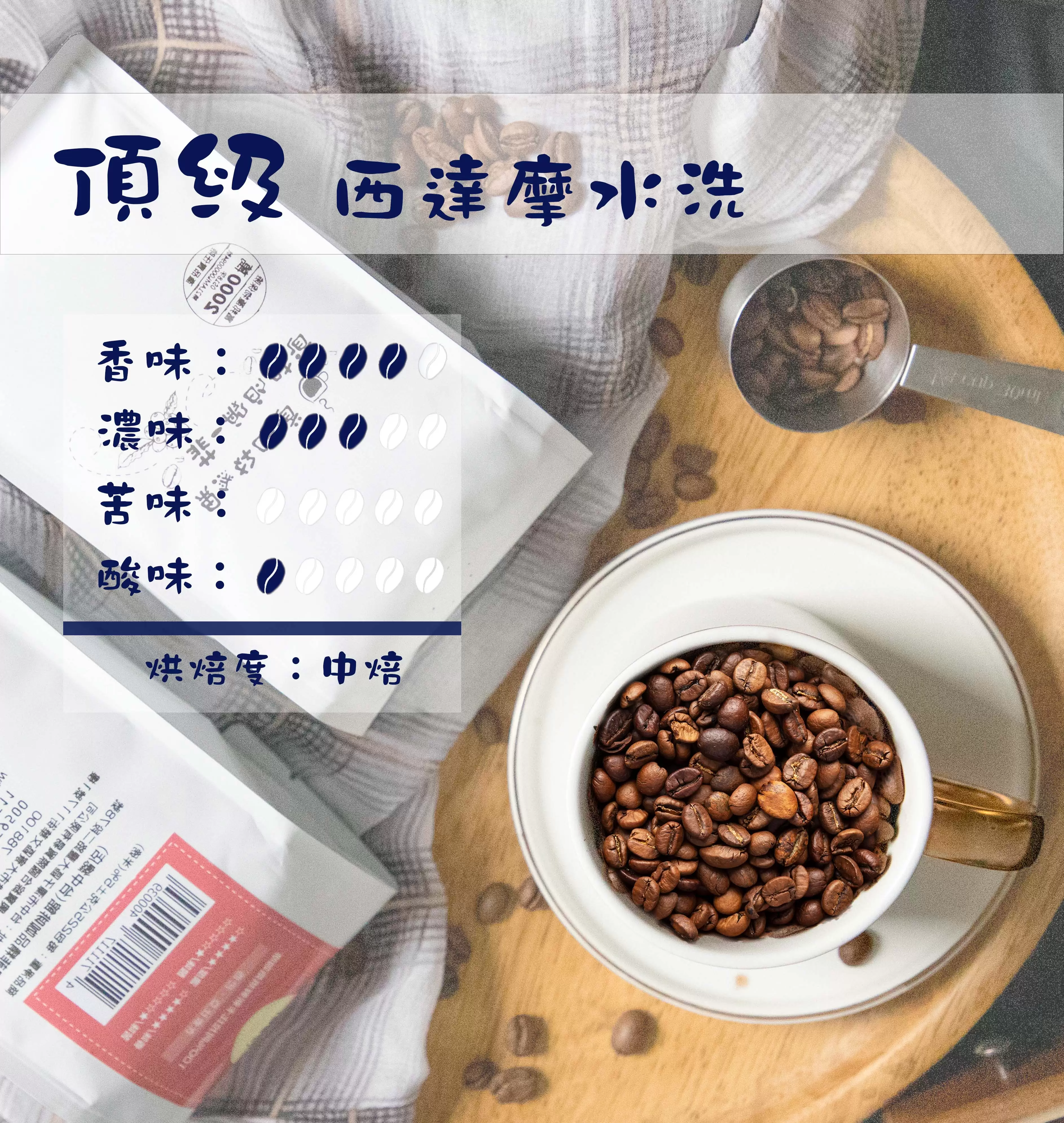 頂級西達摩水洗熟豆(水洗)｜ (半磅/一磅)黑咖啡現貨