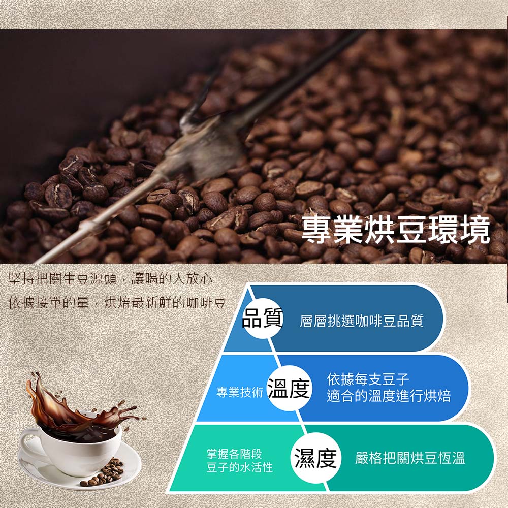精選特調 嚴選咖啡豆/單品豆/特調豆 低咖啡因 低酸感 適合加牛奶