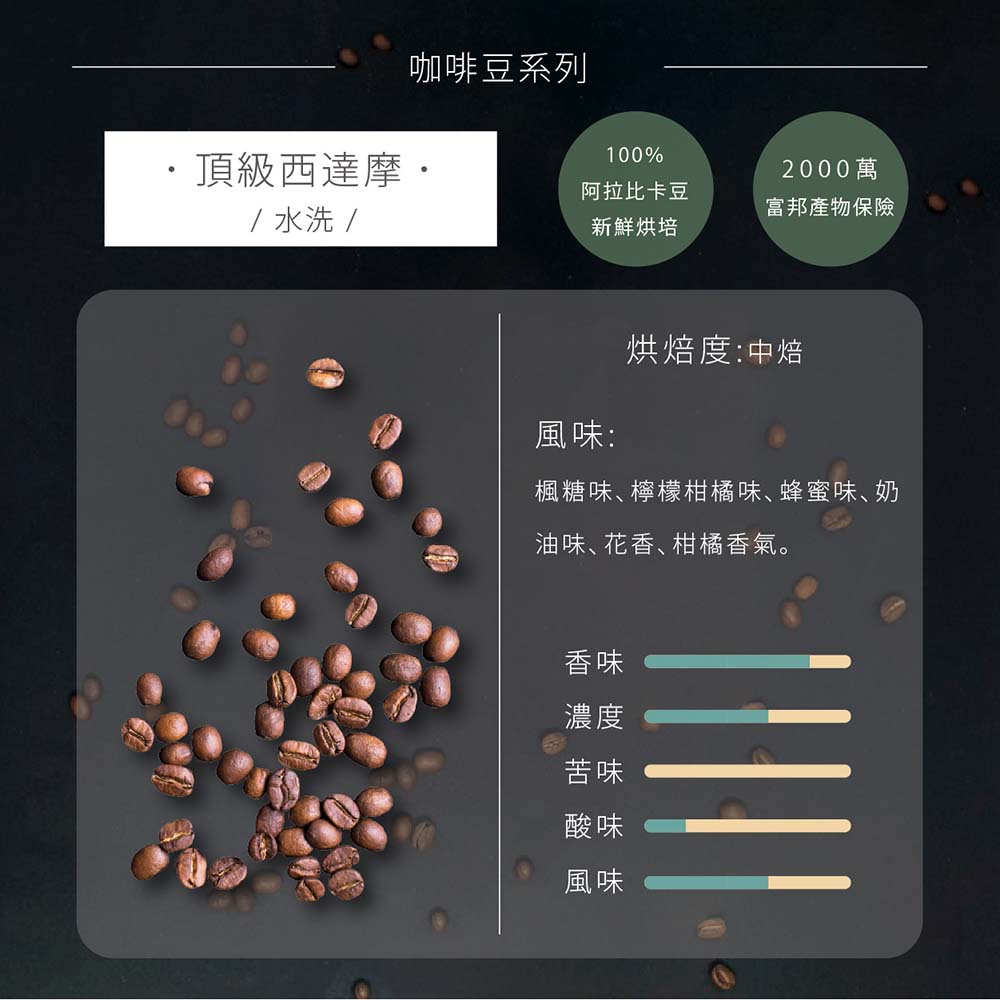 頂級西達摩水洗熟豆(水洗)｜ (半磅/一磅)黑咖啡現貨