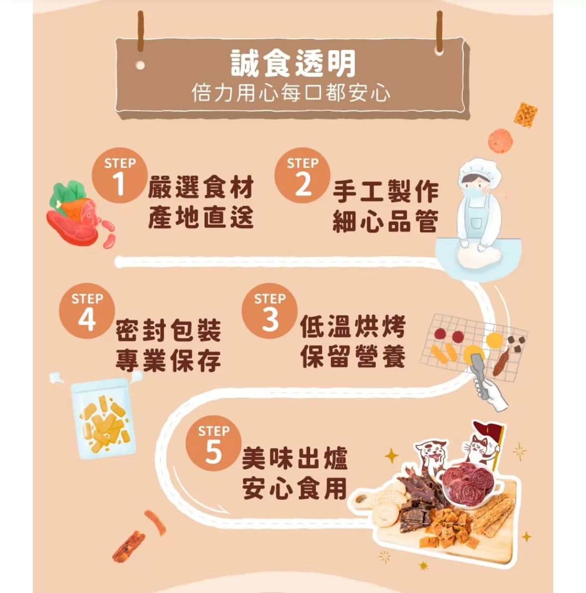 QQ膠原鴨肉餅