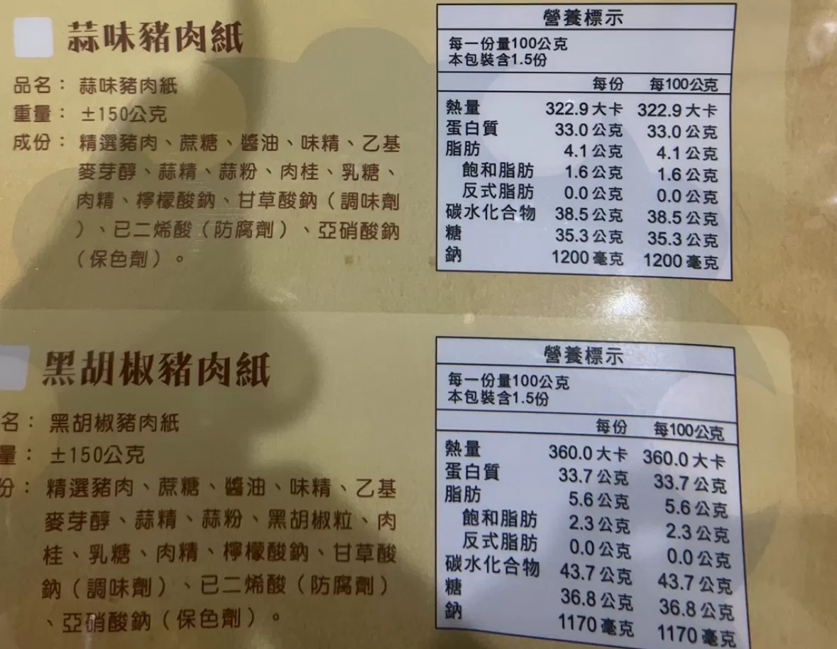 老饕級豬肉紙