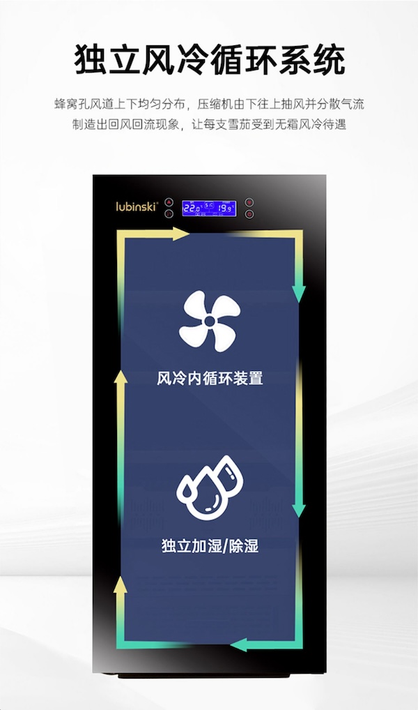 「Lubinski 台灣官方總代理」電子恆溫控濕雪茄保濕櫃｜Capadura｜,雪茄課程,雪茄館,cigar,Capadura,非古雪茄